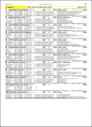 travoggaloppnytt_tips-20130731_000_00_00_051.pdf