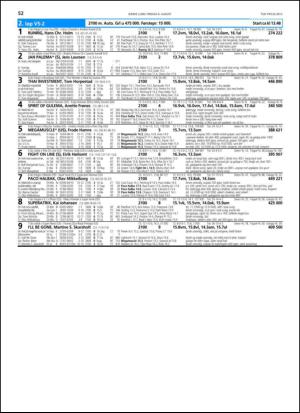 travoggaloppnytt_tips-20130731_000_00_00_052.pdf