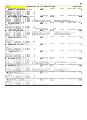 travoggaloppnytt_tips-20130731_000_00_00_057.pdf