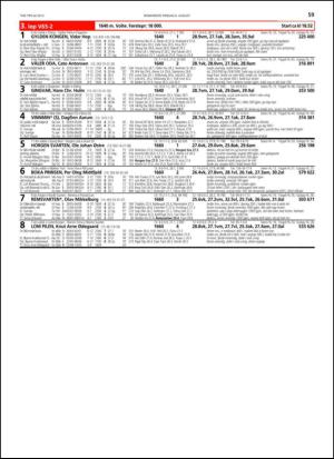 travoggaloppnytt_tips-20130731_000_00_00_059.pdf