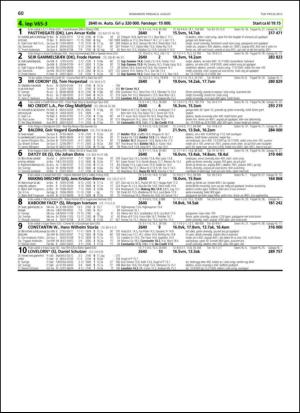 travoggaloppnytt_tips-20130731_000_00_00_060.pdf
