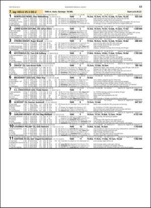 travoggaloppnytt_tips-20130731_000_00_00_063.pdf