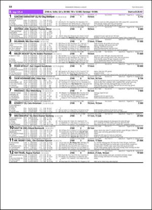 travoggaloppnytt_tips-20130731_000_00_00_064.pdf