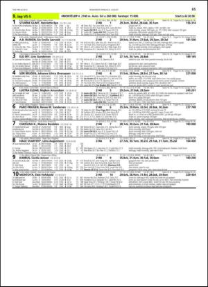 travoggaloppnytt_tips-20130731_000_00_00_065.pdf