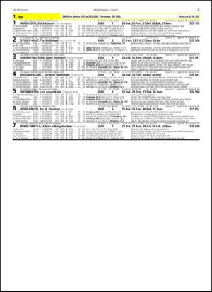 travoggaloppnytt_tips-20130805_000_00_00_003.pdf