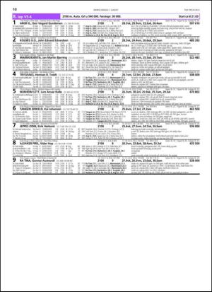 travoggaloppnytt_tips-20130805_000_00_00_010.pdf