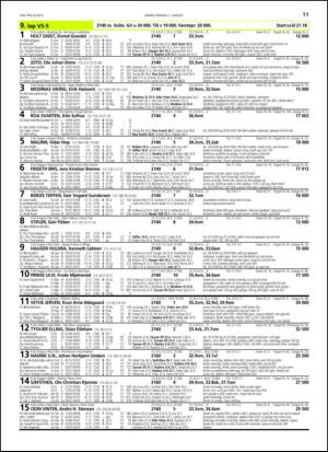 travoggaloppnytt_tips-20130805_000_00_00_011.pdf