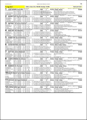 travoggaloppnytt_tips-20130805_000_00_00_013.pdf