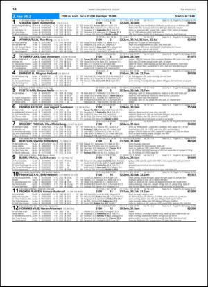 travoggaloppnytt_tips-20130805_000_00_00_014.pdf