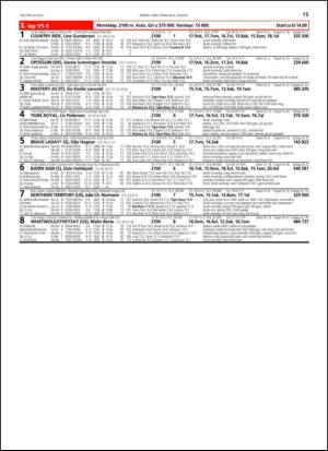 travoggaloppnytt_tips-20130805_000_00_00_015.pdf