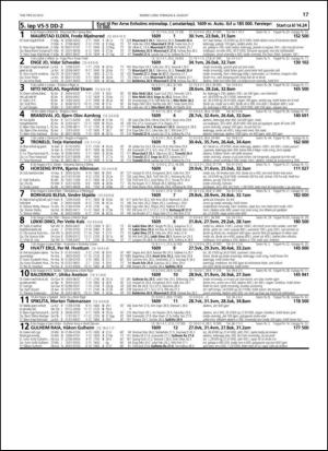 travoggaloppnytt_tips-20130805_000_00_00_017.pdf