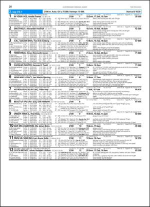 travoggaloppnytt_tips-20130805_000_00_00_020.pdf
