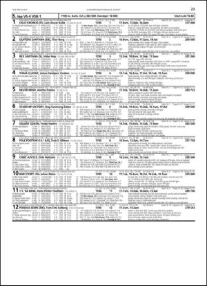 travoggaloppnytt_tips-20130805_000_00_00_023.pdf