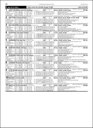 travoggaloppnytt_tips-20130805_000_00_00_024.pdf