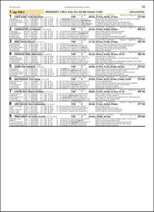 travoggaloppnytt_tips-20130805_000_00_00_025.pdf