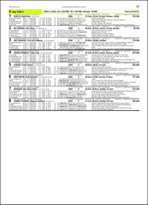 travoggaloppnytt_tips-20130805_000_00_00_027.pdf