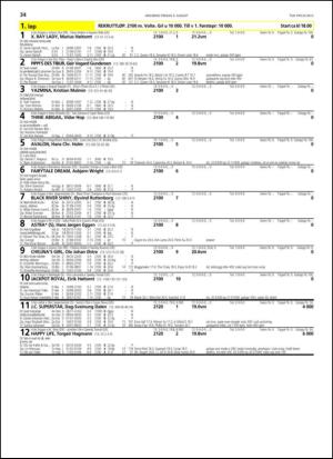 travoggaloppnytt_tips-20130805_000_00_00_034.pdf