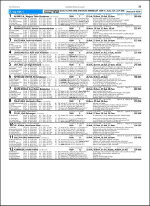 travoggaloppnytt_tips-20130805_000_00_00_035.pdf