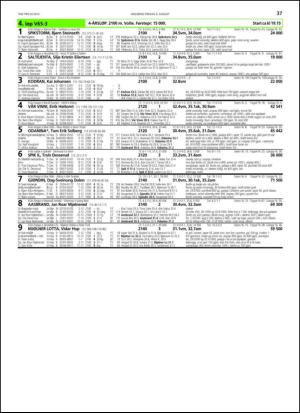 travoggaloppnytt_tips-20130805_000_00_00_037.pdf