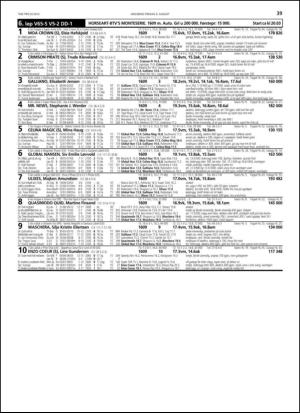 travoggaloppnytt_tips-20130805_000_00_00_039.pdf