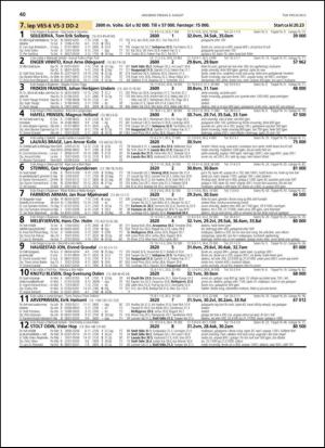 travoggaloppnytt_tips-20130805_000_00_00_040.pdf