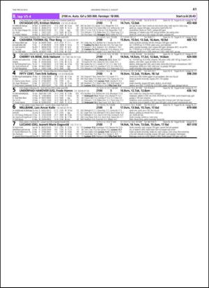 travoggaloppnytt_tips-20130805_000_00_00_041.pdf