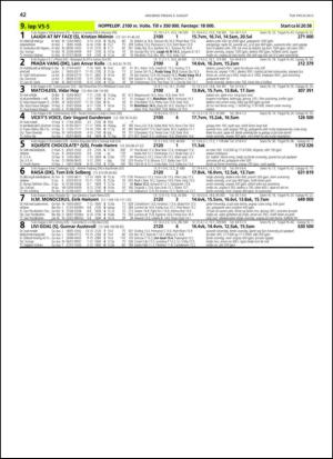 travoggaloppnytt_tips-20130805_000_00_00_042.pdf