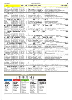 travoggaloppnytt_tips-20130807_000_00_00_003.pdf