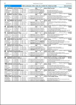 travoggaloppnytt_tips-20130807_000_00_00_004.pdf