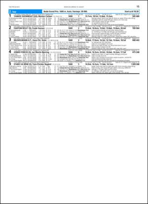 travoggaloppnytt_tips-20130807_000_00_00_015.pdf
