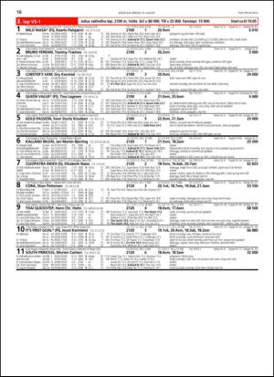 travoggaloppnytt_tips-20130807_000_00_00_016.pdf