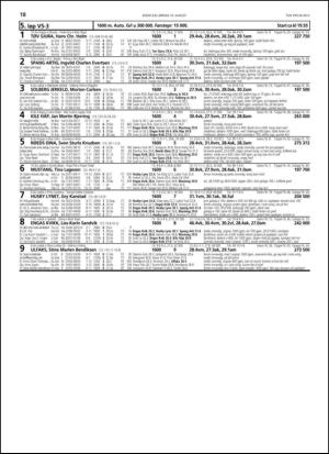travoggaloppnytt_tips-20130807_000_00_00_018.pdf