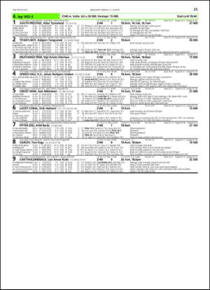 travoggaloppnytt_tips-20130807_000_00_00_025.pdf
