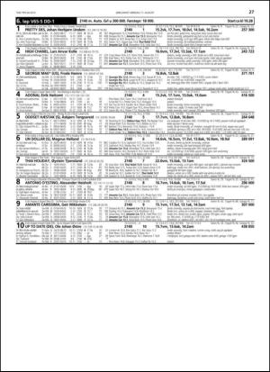 travoggaloppnytt_tips-20130807_000_00_00_027.pdf