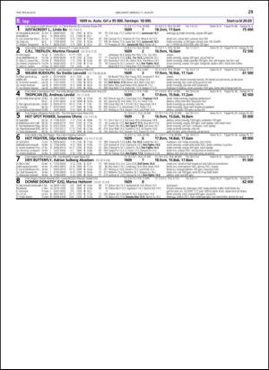 travoggaloppnytt_tips-20130807_000_00_00_029.pdf