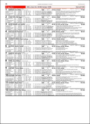 travoggaloppnytt_tips-20130807_000_00_00_034.pdf