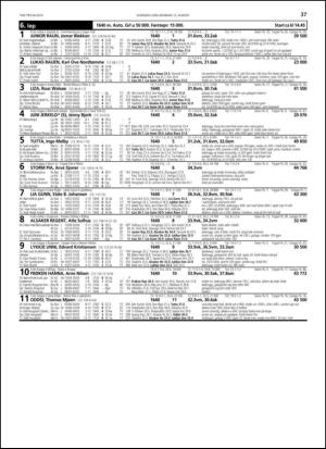 travoggaloppnytt_tips-20130807_000_00_00_037.pdf