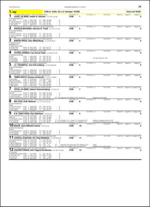 travoggaloppnytt_tips-20130807_000_00_00_039.pdf