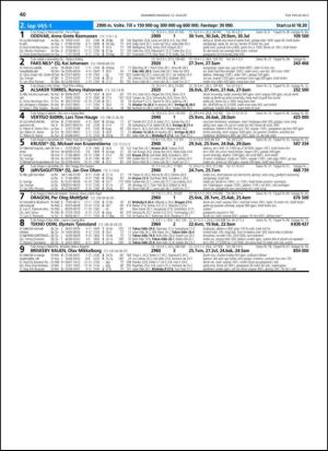 travoggaloppnytt_tips-20130807_000_00_00_040.pdf