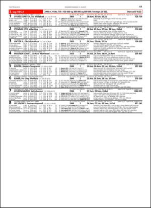 travoggaloppnytt_tips-20130807_000_00_00_041.pdf
