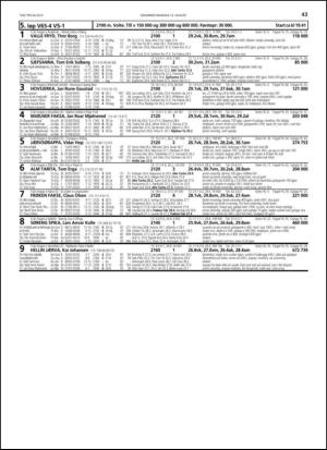travoggaloppnytt_tips-20130807_000_00_00_043.pdf
