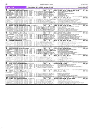 travoggaloppnytt_tips-20130807_000_00_00_046.pdf