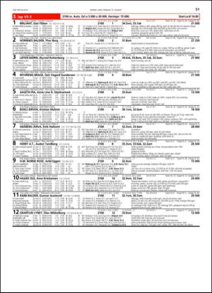 travoggaloppnytt_tips-20130807_000_00_00_051.pdf