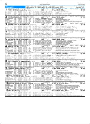travoggaloppnytt_tips-20130807_000_00_00_056.pdf