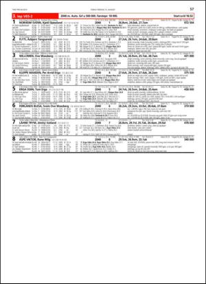 travoggaloppnytt_tips-20130807_000_00_00_057.pdf