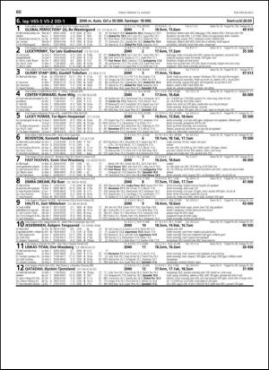 travoggaloppnytt_tips-20130807_000_00_00_060.pdf