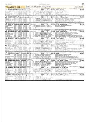 travoggaloppnytt_tips-20130807_000_00_00_061.pdf