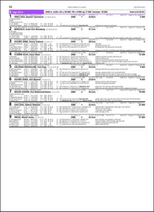 travoggaloppnytt_tips-20130807_000_00_00_062.pdf