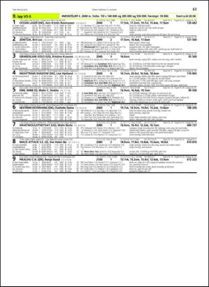 travoggaloppnytt_tips-20130807_000_00_00_063.pdf