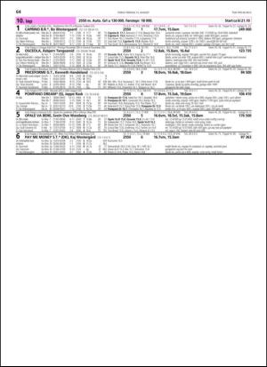 travoggaloppnytt_tips-20130807_000_00_00_064.pdf